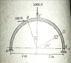 A Circular Arch Having A Radius Of 2m