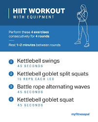 two fat burning hiit workouts for