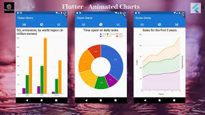Flutter Tutorial Flutter Animated Charts