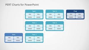 Top 4 Critical Path Diagram Template For Powerpoint