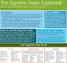 Garlic My Soul Diabetes The Glycemic Index
