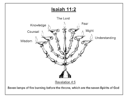 Image result for isaiah 11 1-2