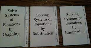 Solving Systems Of Equations Foldable