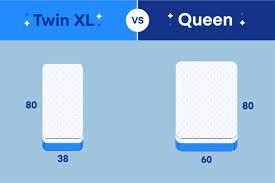 queen vs twin xl what s the