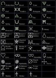 Celtic Symbols And Meanings Chart Powerful Quotes And Their