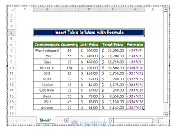 How To Insert Excel Table Into Word