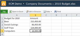 How To Use The Chart Web Part With Excel Services Corey