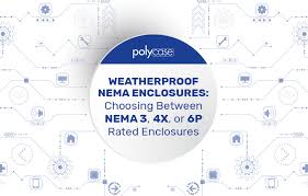weatherproof nema enclosures is a 3