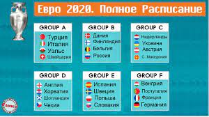 Лови расписание чемпионата Европы по футболу 2020. Календарь + схема. -  YouTube