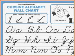 Printable Alphabet Wall Chart Print Abc Chart Cursive