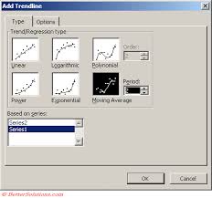 excel charts moving average