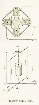 Three Phase Electric Power Wikipedia