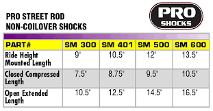 Pro Shocks Sm300 Pro Street Rod Shock 9 Inch Ride Height