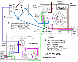 It has full form capacitor start and capacitor run. Jbabs Air Conditioning Electric Wiring Page
