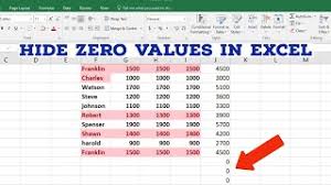 how to remove zero values in ms excel