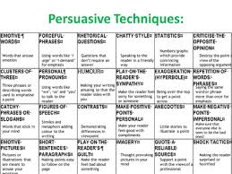 Persuasive Devices List Google Search Persuasive