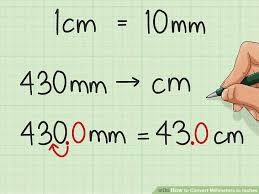 How To Convert Millimeters To Inches 9 Steps With Pictures