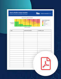 maintenance templates checklists