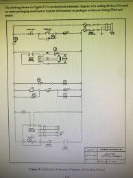 An electrical drawing is a type of technical drawing that shows information about power, lighting. Blueprint Reading Industrial Machinery Lesson 9 Re Chegg Com