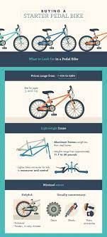choose the right bike for your child