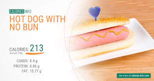 hot dog with no bun calories in 100g or