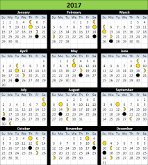 Moon Calendar For Laos Important For Workers Holidays