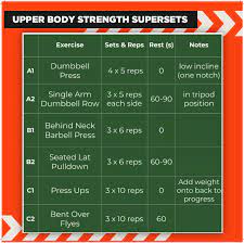 upper body strength suts feepo