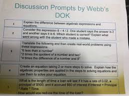 solved discussion prompts by webb s dok