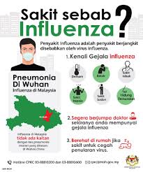 Penyakit berjangkit sering dihadapi rakyat malaysia. Infografik Apa Yang Anda Perlu Tahu Mengenai Influenza Jabatan Penerangan Malaysia