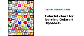 Gujarati Alphabet Chart By I Know My Abc