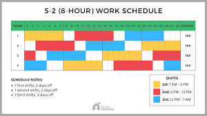 5 2 shift schedule template 8 hour