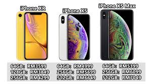 Apple calls it as super retina display with a display density reaching 458 ppi. Malaysian Apple Iphone Pricing Revealed Pre Order From 19th Oct Zing Gadget