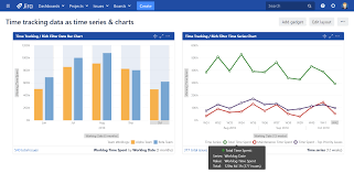 Rich Filters Time Tracking Dashboards Atlassian Marketplace