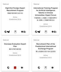 chinese talent program tracker center