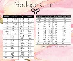 Yardage Conversion Printable Chart Yards In Cm Meters