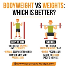 bodyweight vs weights which is best
