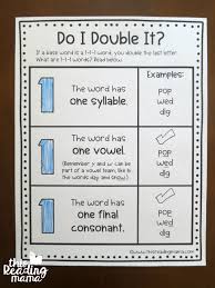 1 1 1 Doubling Rule Printables This Reading Mama