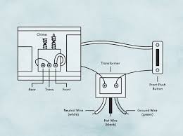 The diagram provides visual representation of a electric structure. 6 Easy Steps To Wire A Doorbell