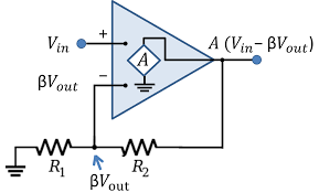 File Feedback Op Amp Voltage Amplifier