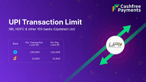 upi transaction limit updated 2024