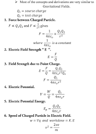 A Level Physics Formula Sheet Physics