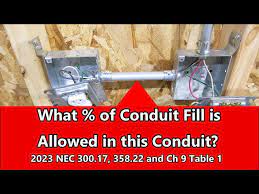 what of conduit fill is allowed for
