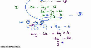 Inequalities Simultaneous Equations
