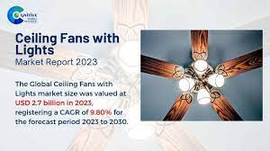 ceiling fans with lights market size