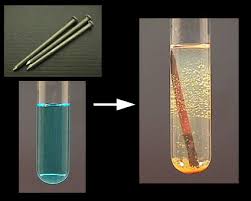 chemical reactions experiment