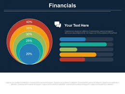 Concentric Chart With Five Financial Steps Powerpoint Slides