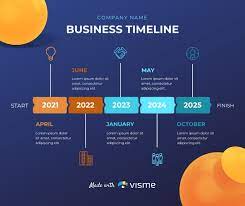 business timeline infographic template
