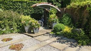 Your Front Garden Design Gui