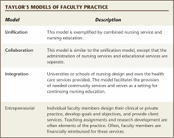 Hospitalizations Among Nursing Home Residents with Pneumonia R     The National Academies Press