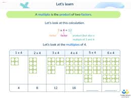 p multiplication tables check 2024